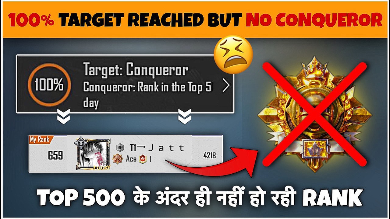 100% Target Reached But No Conqueror & No Top 500 Rank | S29 Conqueror ...