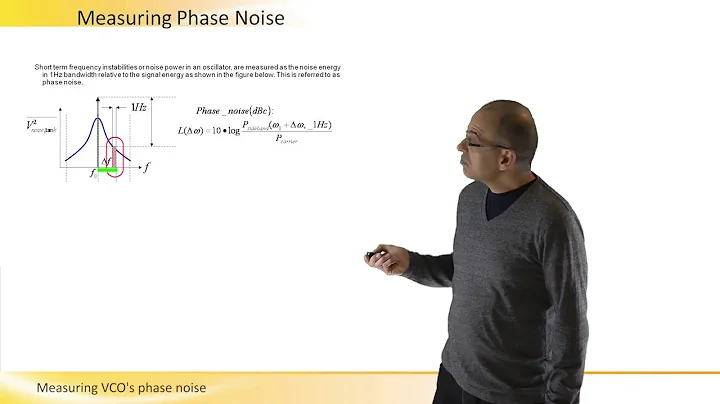 Measuring VCO's Phase Noise