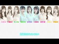 #RainTree 『僕のオーロラ』 #歌割り