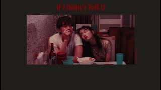 [Thaisub] If I Didn’t Tell you-James TW