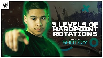 Three Levels of Hardpoint Rotations with OpTic