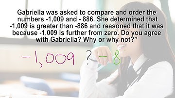1.09 - Comparisons  Absolute Value vs  Rational Numbers