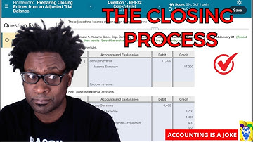 Closing Process: Preparing Closing Entries from an Adjusted Trial Balance - Walkthrough Problem