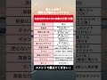 【知らないと損】お金を貯める際の無駄な行動10選｜#資産運用 #投資 #お金 #shorts