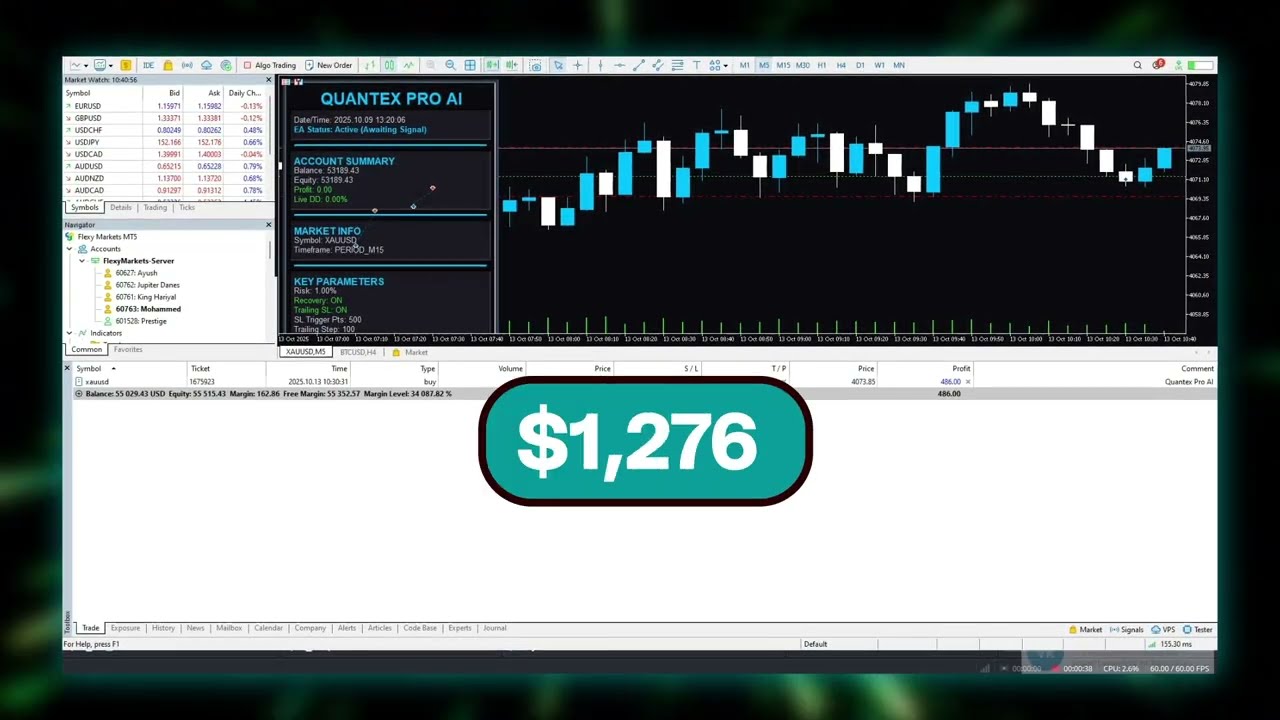 Лучший советник Forex 2025 | День 13: прибыль в размере 1276 долларов на золоте (XAUUSD) в режиме...