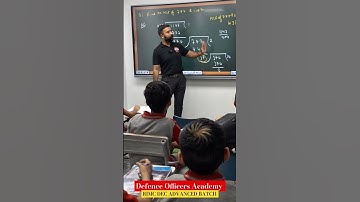 RIMC DEC 2024 ADVANCED BATCH  MATH - BY - SURAJ SIR #rimc #doa #defence #maths #motivation