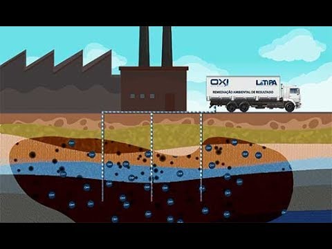 Vídeo: Quanto custa a remediação de água?