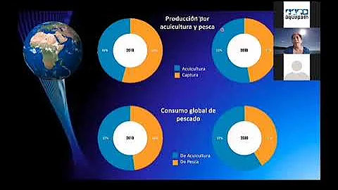 Acuicultura y Sanidad - Gina Conroy