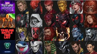 MARVEL FUTURE FIGHT-TIMELINE BATTLE TIER LIST 