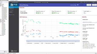 OVS Virtual Metering screenshot 2