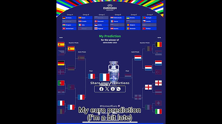 My euro 2024 prediction (I’m a bit late)