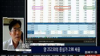 20150623 마켓 2막 2장 홍탁의 진검승부