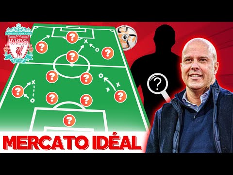 Mercato Liverpool 24/25 🔴 Arne Slot est là ! Renouveau ou Continuité ❓