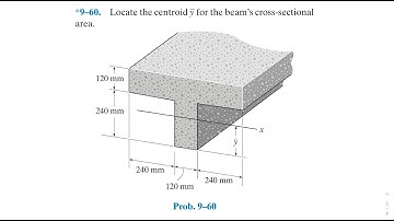 Statics 9.60 - Locate the centroid for the beam