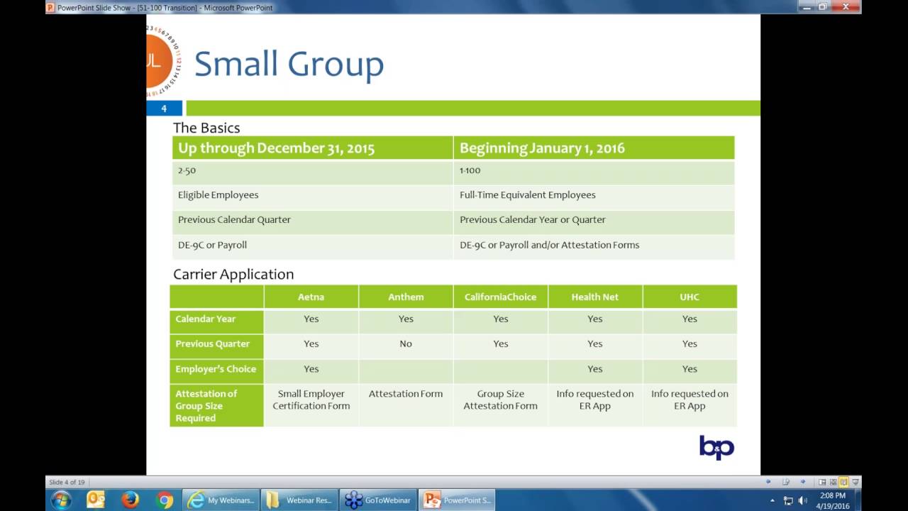 Simplify The 51 100 Transition YouTube stock-market-today-live-updates