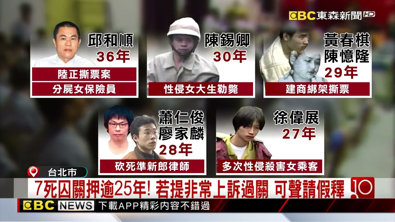 非常上訴若過關翻案 14死囚恐「假釋」趴趴走@newsebc