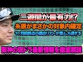 【糸原がまさかの候補入り】阪神の現役ドラフト最新情報を徹底解説!! 資格者多数で1ヶ月前時点の提出リストが激ムズ過ぎる【阪神タイガース】