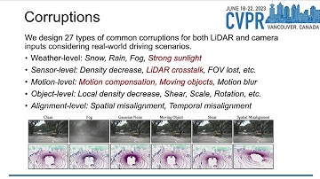 CVPR2023 Benchmarking Robustness of 3D Object Detection to Common Corruptions