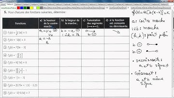 Secondaire 4 SN Québec: Fonction partie entiere Marche, contre-marche et orientation des marches