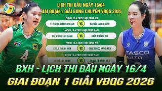 Cập Nhật Bảng Xếp Hạng - Lịch Thi Đấu Ngày 1604 Giai Đoạn 1 Giải Vđqg 2026