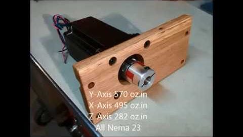 Canadian CNC Build - Part 8: Installed the Stepper Motors