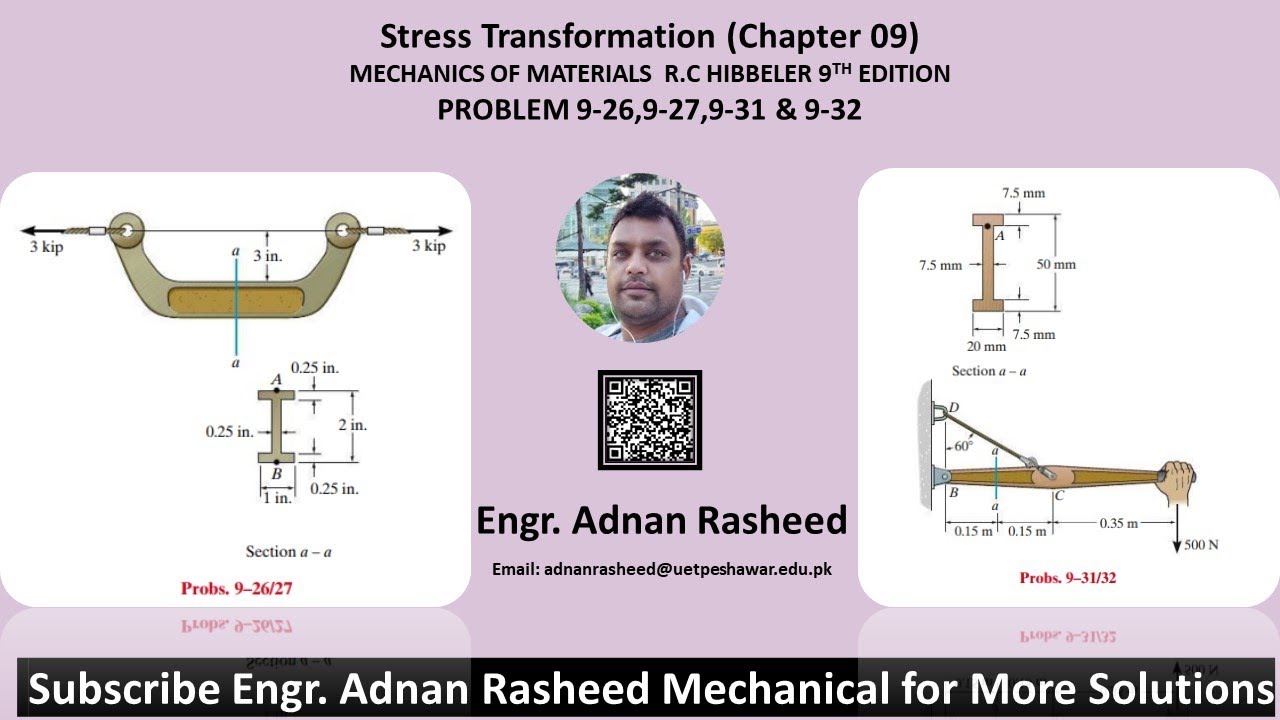 Stress transformation | principal stress | in-plane shear stress ...