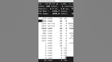 Linux System Information Check Using top/uptime/w Command #shorts #shortvideo #shortsviral