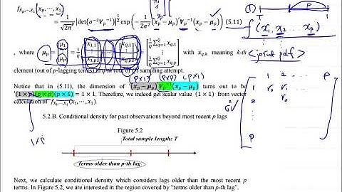 5. 3.  Maximum Likelihood Estimation (MLE)_ Likelihood function AR(p)