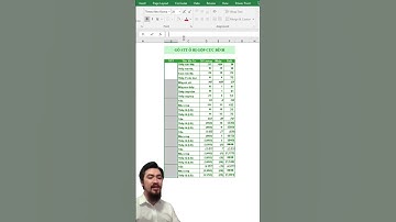 Ô bị gộp làm sao để gõ stt tự động