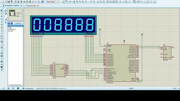 simulation of digital clock