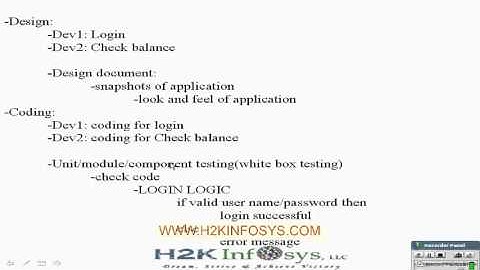 Manual Tyepes of Testing | Test Cases For Manual Testing | Manual Testing Interview Question