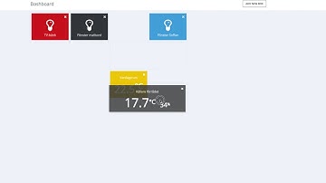 Templight dashboard demo