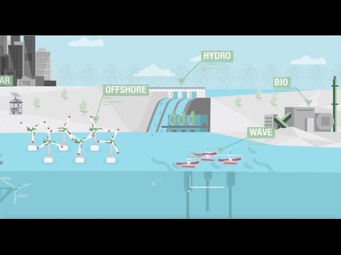 Wood Group Clean Energy - YouTube
