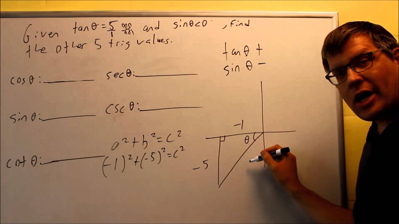 Find 5 Trig Values Given a Single Trig Value: Ex 4