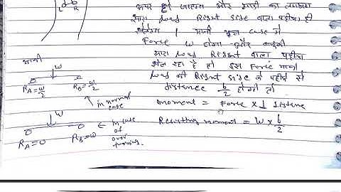 Highway Engineering Lec-5 ( horizontal curve part-1) for RPSC AEN Mains/SSC JE Mains