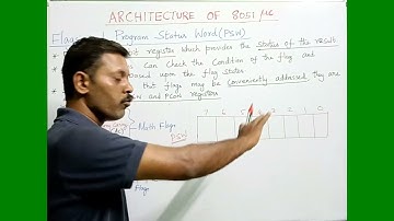 PSW (Program Status Word) | Flag Register | 8051 Microcontroller | Tamil