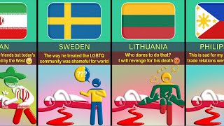 What If Poland 🇵🇱 Died ~ Reaction From Different Countries