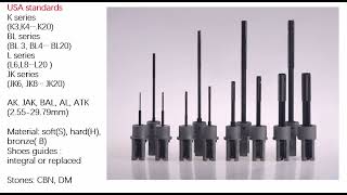 Honing Tools For Sunnen Honing Machines