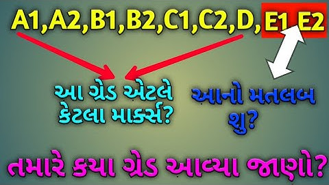 ગ્રેડ એટલે કેટલા માર્ક્સ/ધોરણ 10 પરિણામ/10 result declare/10 gseb result/10 result news/10 result