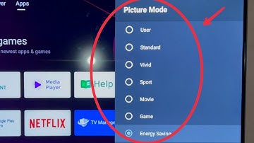 Realme Smart Tv Set Picture Mode Like Standard, Vivid, Sport, Movie, Game option in Android TV 2022