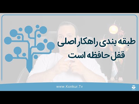 تصویری: ترتیب سیستم طبقه بندی چگونه است؟