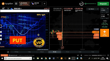 ROBOT BINARY MASTER PRO (Blue robot) - IQOPTION 6 ITM X 1 OTM