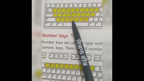 working on keyboard class 1 | Video2 | computer class 1 chapter 5 working on keyboard ncert computer