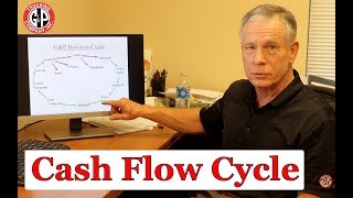 Cash Flow Cycle, Billy Lynch by G&P Trucking Company 342 views 4 years ago 6 minutes, 39 seconds