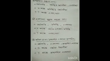 আয়তলেখ II বহুভূজ II অজিভরেখা II Histogram II Polygon II Ogive Graph II #explore #shorts #video
