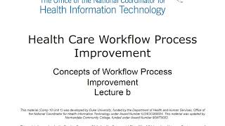ONC Component 10 Unit 1 Lecture b