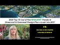 2020 Plus a Look into 2021 Top 10 Hot List Category #8 - Greenroofs.com