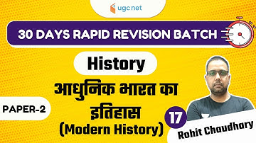 04:00 PM - 30 Days Rapid Revision Batch 2021 | History by Rohit Choudhary | Modern History of India