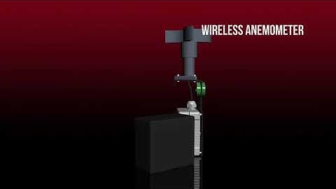 3D of a Wireless Wind Speed Meter or Anemometer