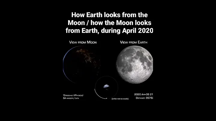 How Earth looks from the Moon / how the Moon looks from Earth, during April 2020 #amazing #shorta